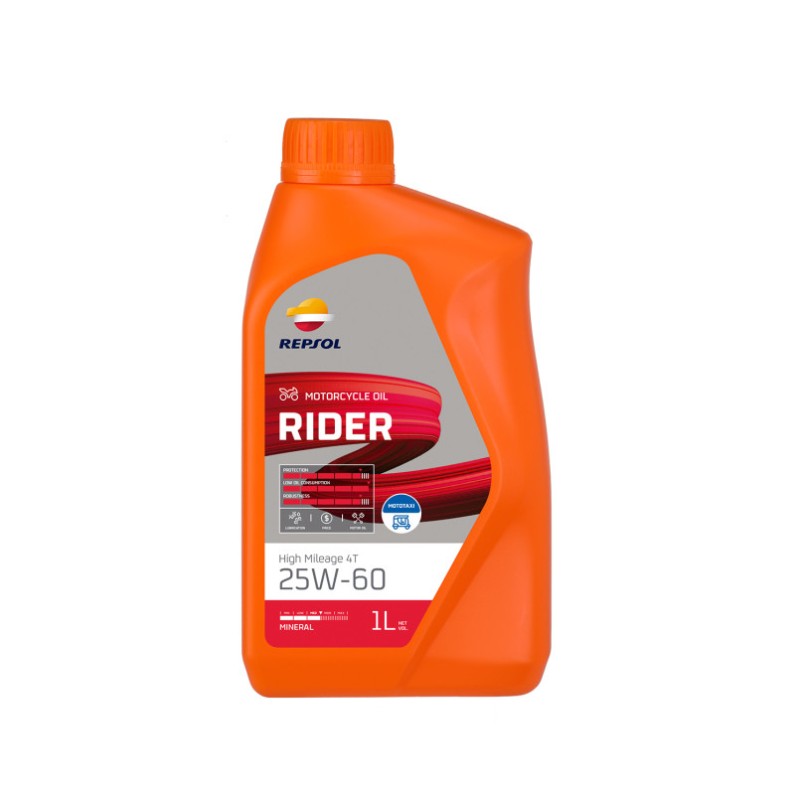 REPSOL RIDER HIGH MILEAGE 4T 25W-60 1л.