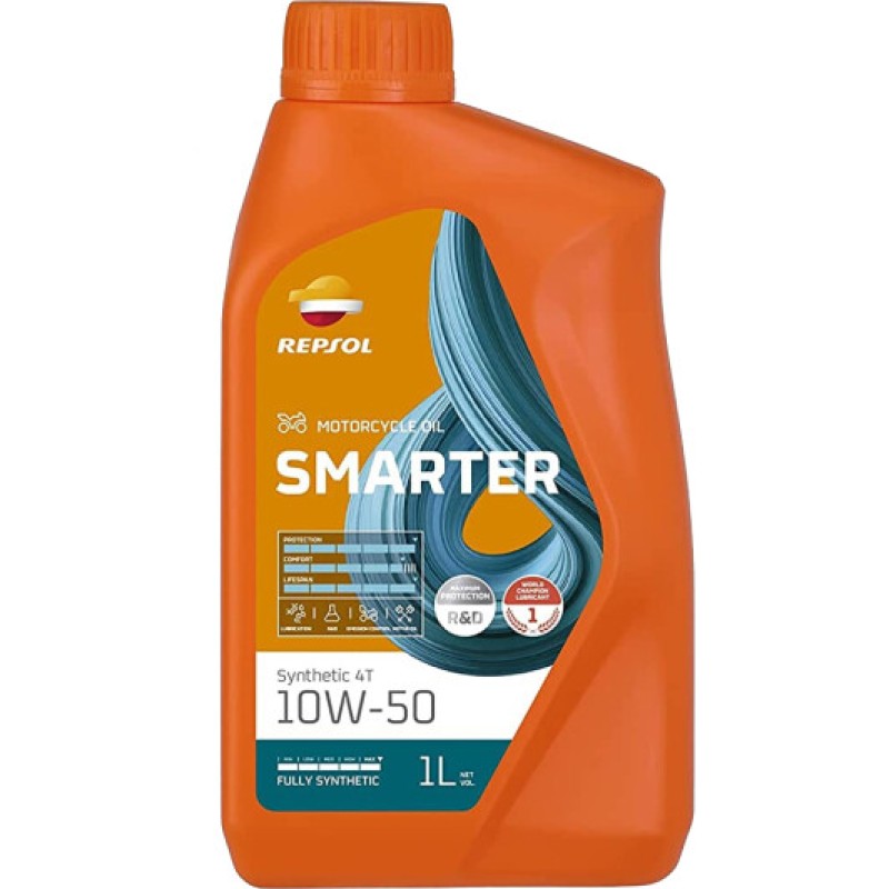 REPSOL SMARTER SYNTHETIC 4T 10W-50 1л.